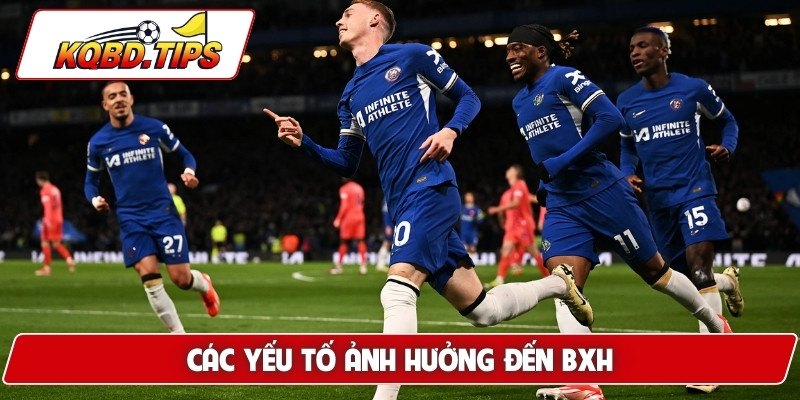 Các yếu tố ảnh hưởng đến BXH