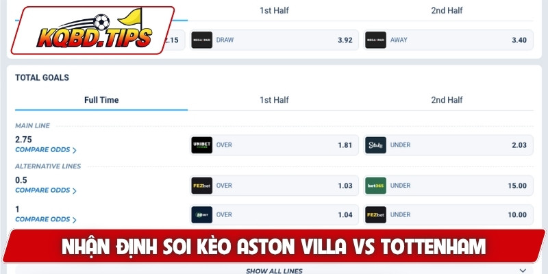 Nhận định soi kèo Aston Villa vs Tottenham